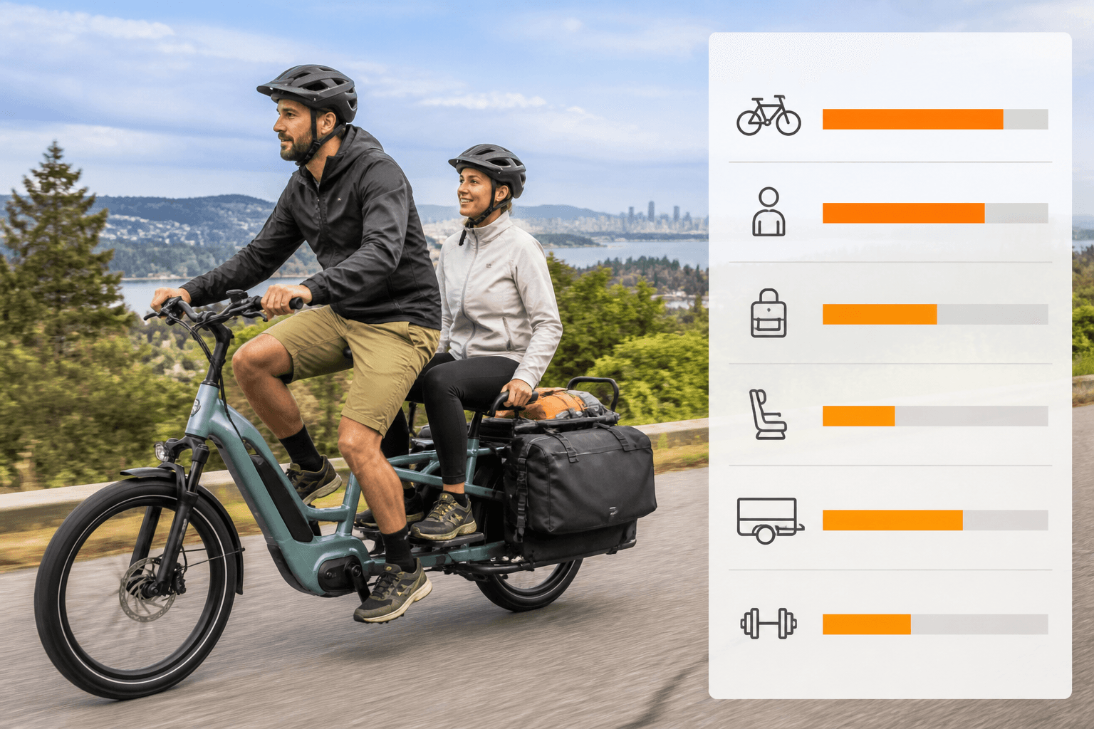 Two riders on an e-bike with cargo, with a payload rating chart overlay.